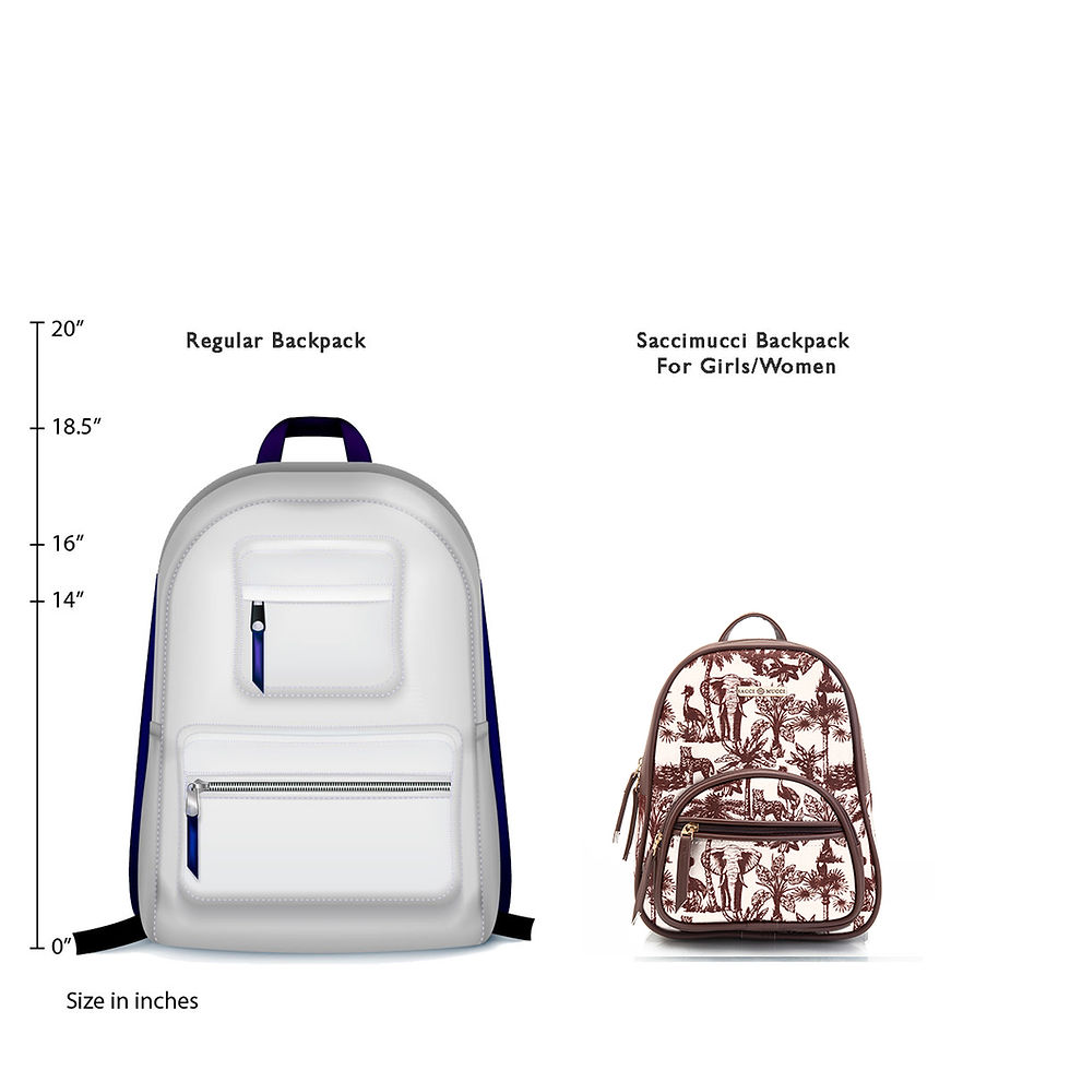 縮圖：Sacci Mucci Backpacks for girls latest -Toile