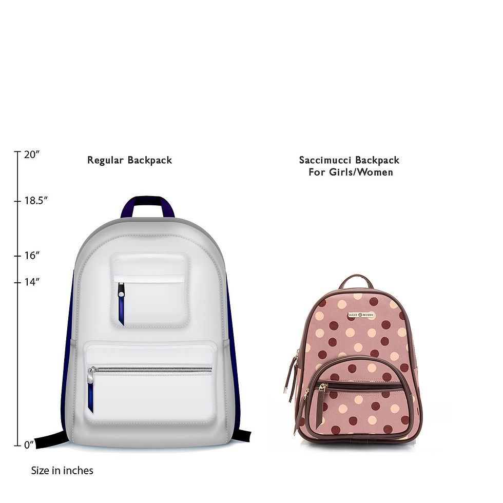 Thumbnail: Womens Backpack  Leisure Fashion Backpack - Cute Polka