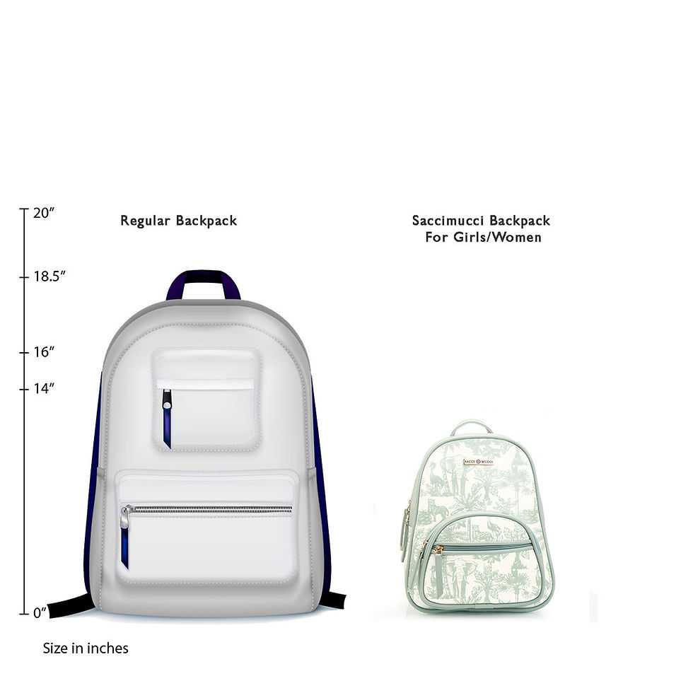 الصورة المصغرة: Sacci Mucci Backpacks for girls latest -Toile