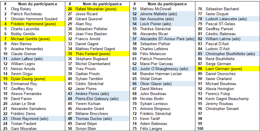 2026 Participant 01.png