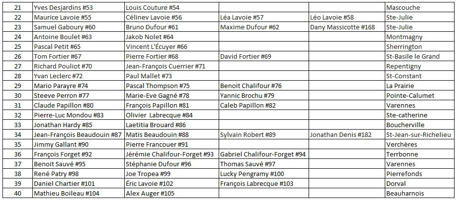 Liste Pêcheur Web 02.jpg
