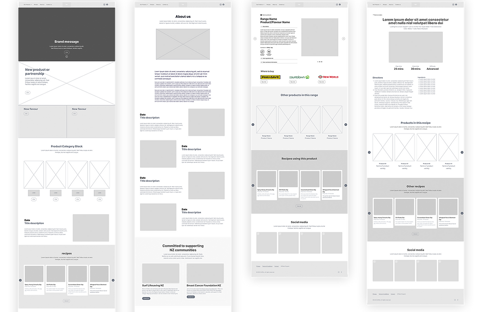 wireframes.png