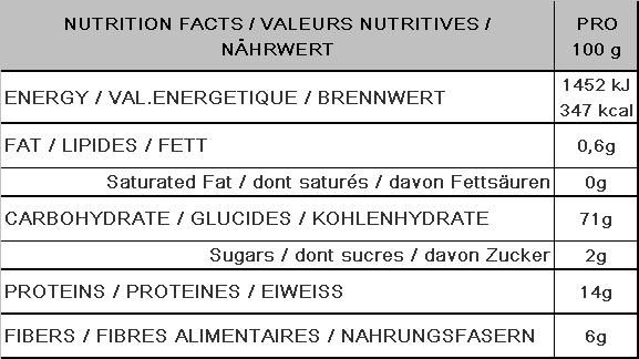 Miniaturbild: Organisches Kurkumapulver