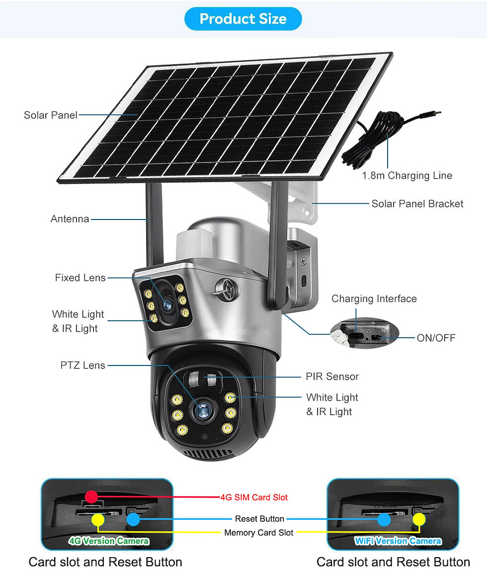Miniature : 4G / WiFi Solar Camera Dual Lenses Outdoor 8MP 4K Low Power Battery IP Camera PI