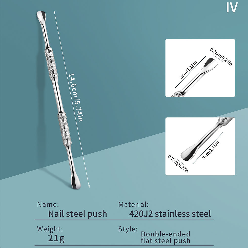 Miniature : Manicure Professional Stainless Steel Cuticle Pusher With Textured Handle Dual-S