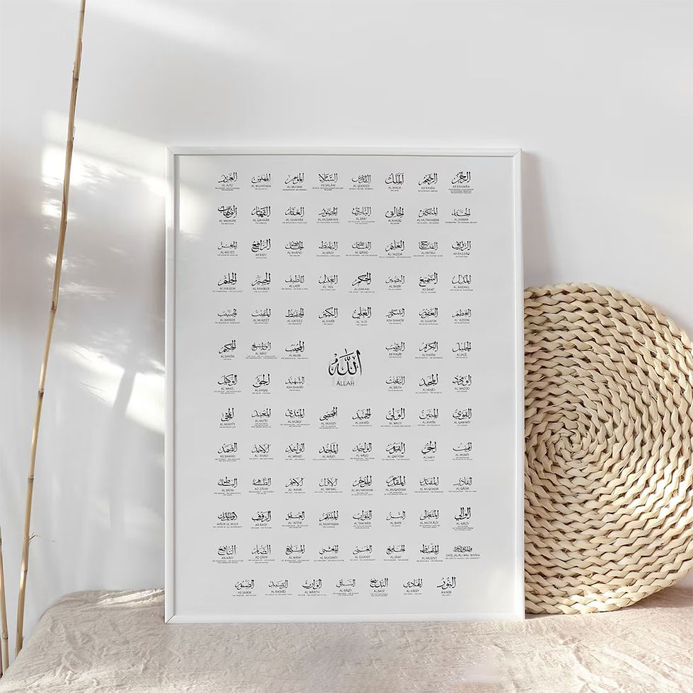Miniature : Islamic Muslim 99 Names Of Allah With Meaning Calligraphy Asmaul Husna Allah Nam