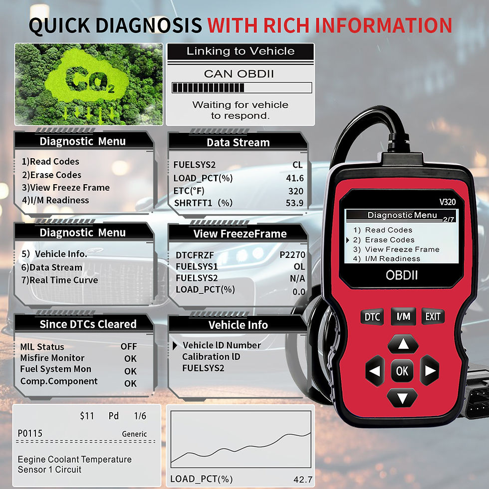 Miniature : Obd2 Diagnostic Scanner Tool - Engine Fault Code Reader for All Cars since 1996,