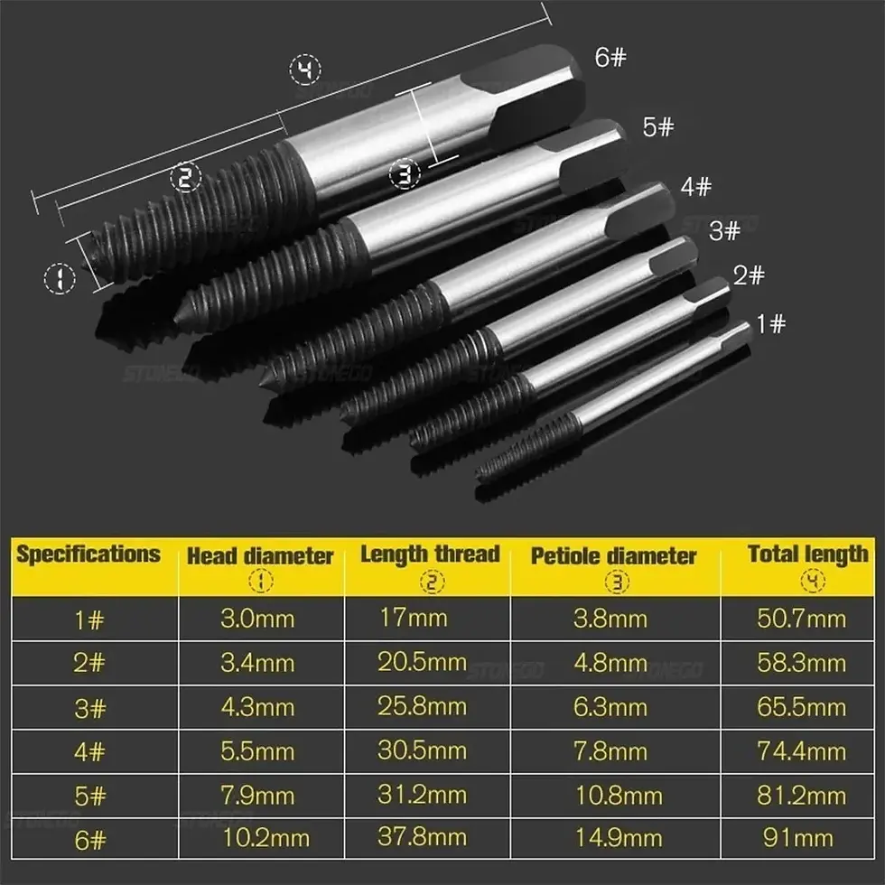 Miniature : 5PCS/6PCS Broken Damaged Screwdriver Extractor Drill Bit Set Carbon Steel Double