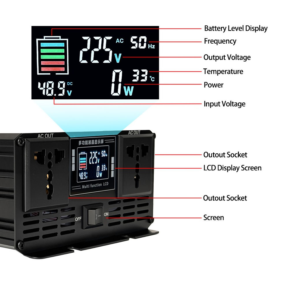 Miniature : Pure Sine Wave Inverter DC 12v/24v/48v/60v/72v To AC 110v/220v 6000W 5000W 4000W