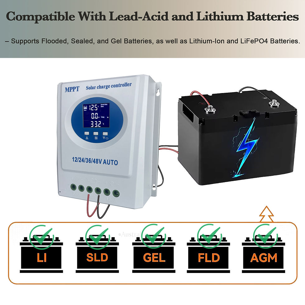 Miniature : 150A MPPT Solar Charge Controller 100A 60A -12V/24V/36V/48V Auto 7 Modes for Lea