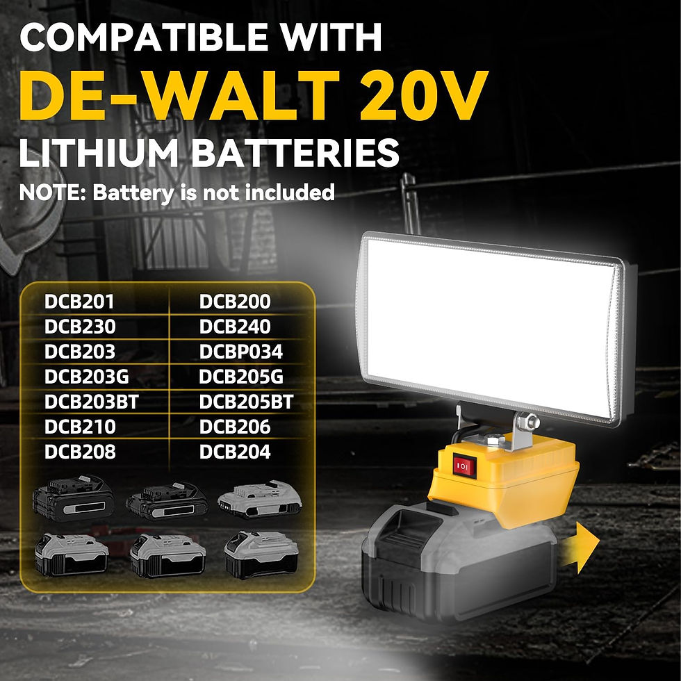 Miniature : Cordless LED Work Light for Dewalt 20V Battery Flood Light with Two USB Charging
