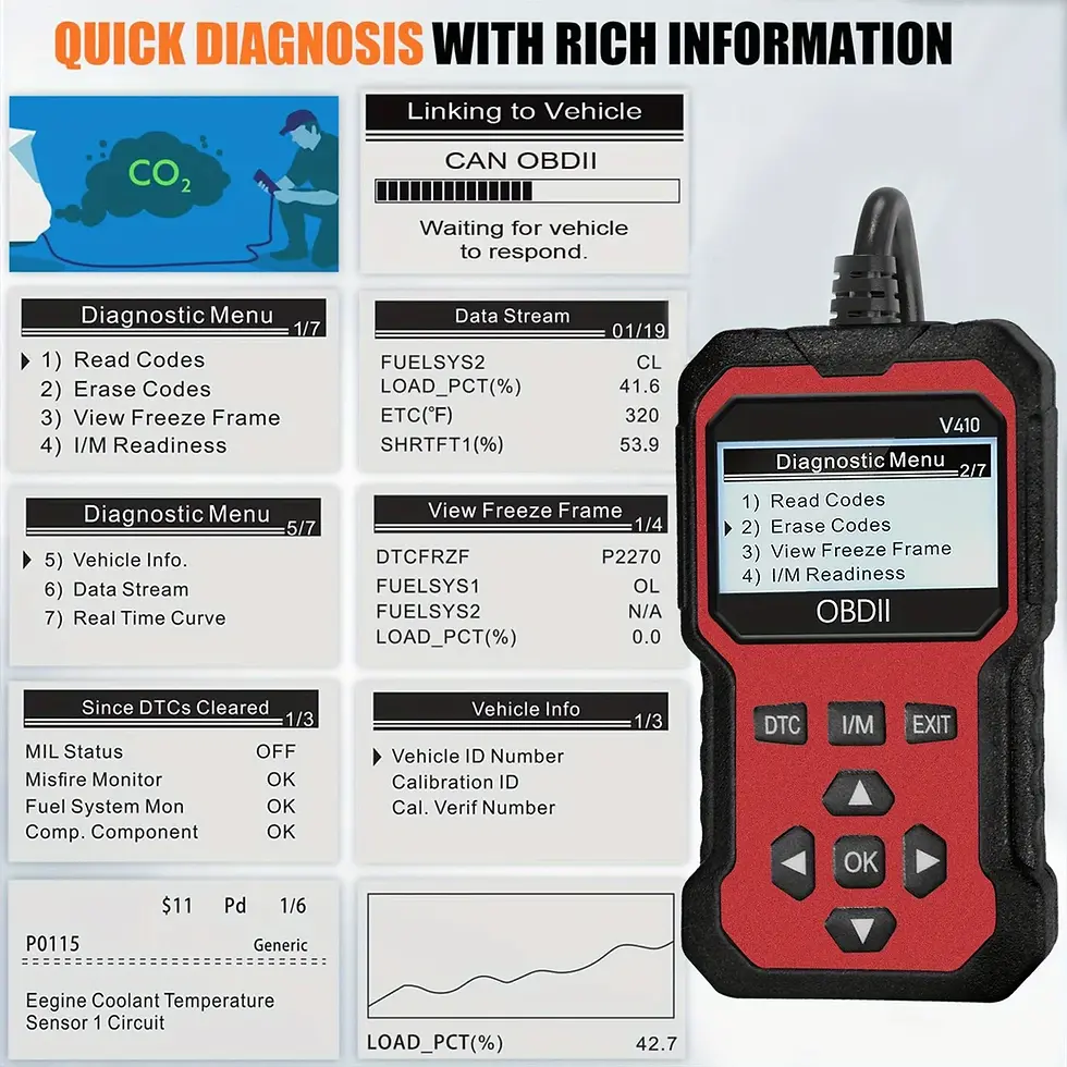 Miniature : Obd2 automotive scanner diagnostic tool, engine fault recognizer. Diagnose all o