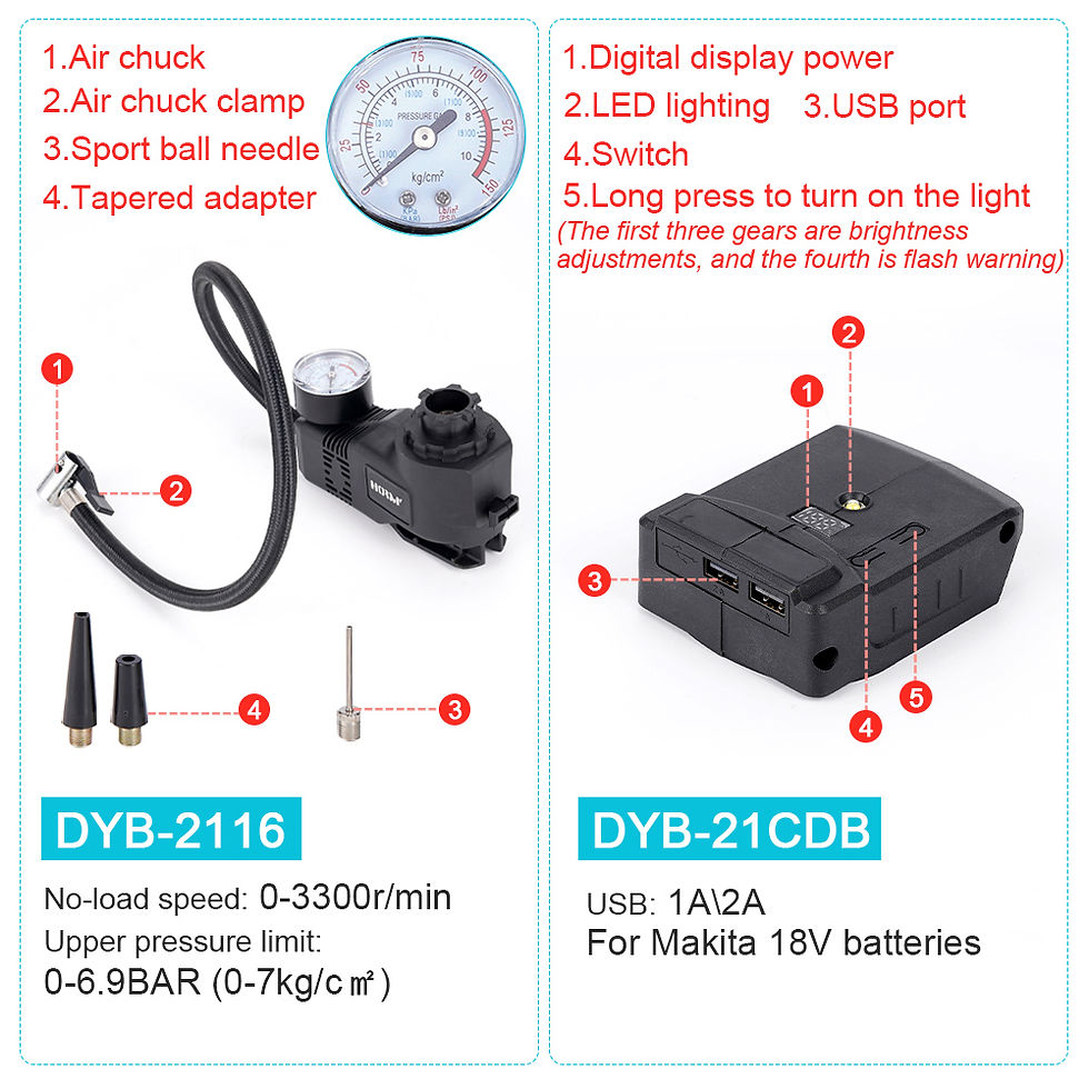 Miniature : Hormy Brushless Multi-Purpose Household DIY Combo Power Tool For Makita 18V batt