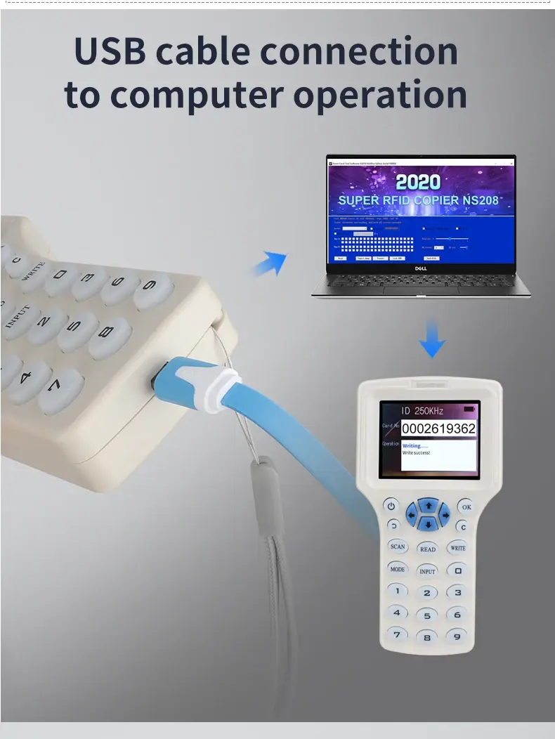 Miniature : RFID Copier Writer Readers Duplicator 125KHz 13.56MHz USB Programmer NFC Smart 1
