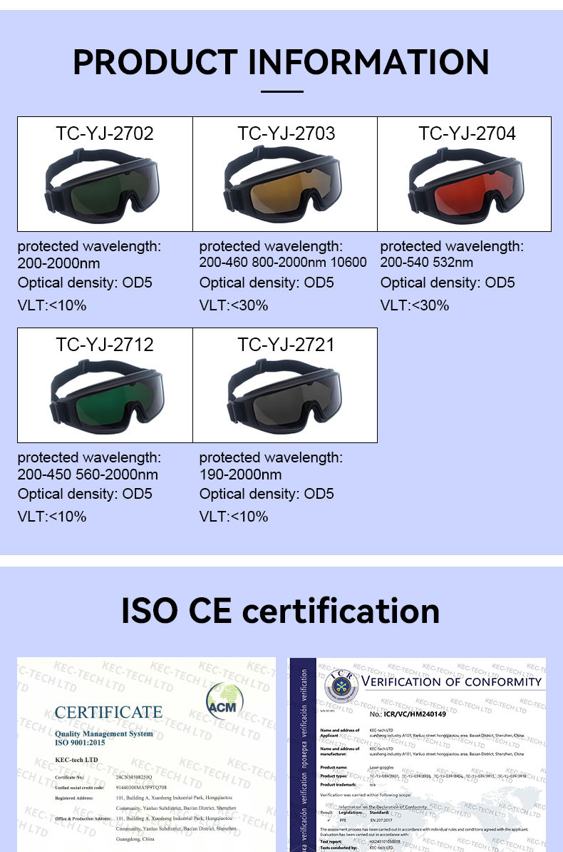 Miniature : laser protection glasses 1064 532 455 808 10600nm OD5 Laser Welding laser protec