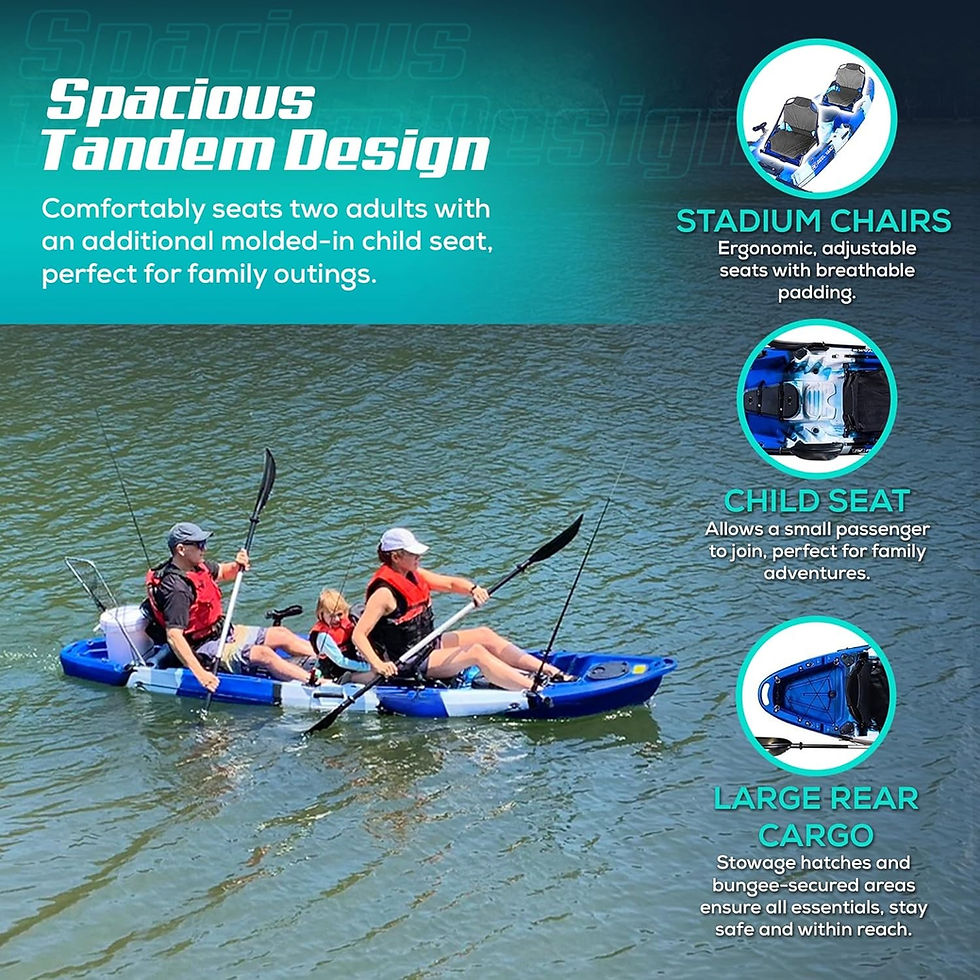 Miniature : Reel Yaks Tandem Fishing Angler Kayak 12.5ft Sit On Top Boat for 2 3 Persons 550
