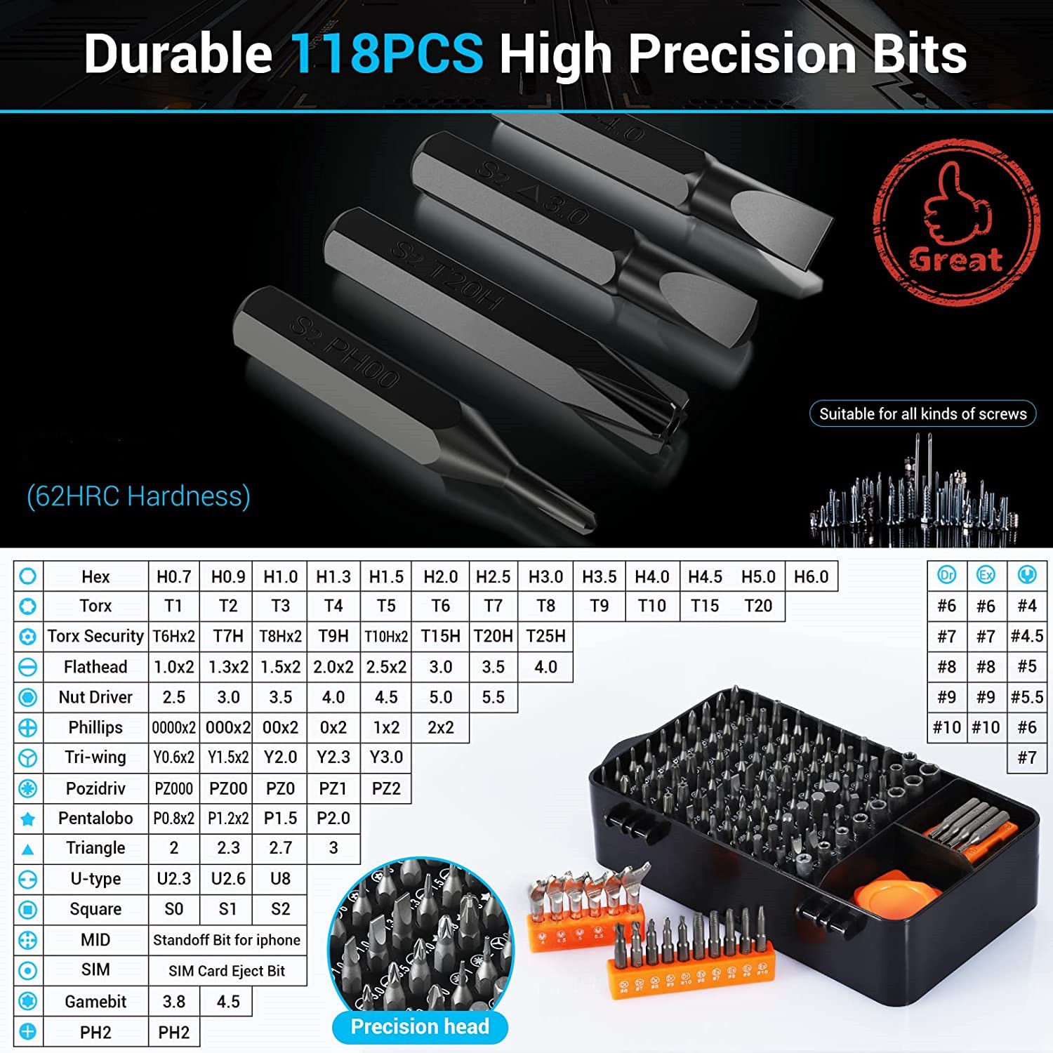 Precision Screwdriver Set,140 in 1 Repair Tool Kit with 118 Bits Magnetic Screwd