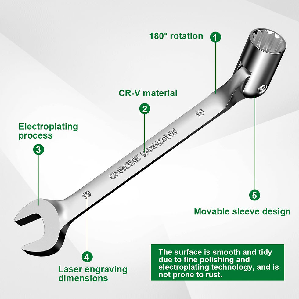 Miniature : WOZOBUY 8mm-19mm Swivel Head Socket Spanner Open End Combination Wrench Auto Car