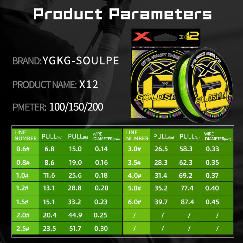 Miniature : YGKPE X12 Braided Fishing Line 12 Strands Braid Purple100/150/200/300/500M PE Li