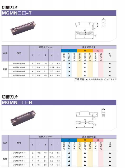 Miniature : MGMN150 MGMN200 MGMN250 MGMN300 MGMN400 MGMN500 M T H LF6018 Turning Tool Groovi