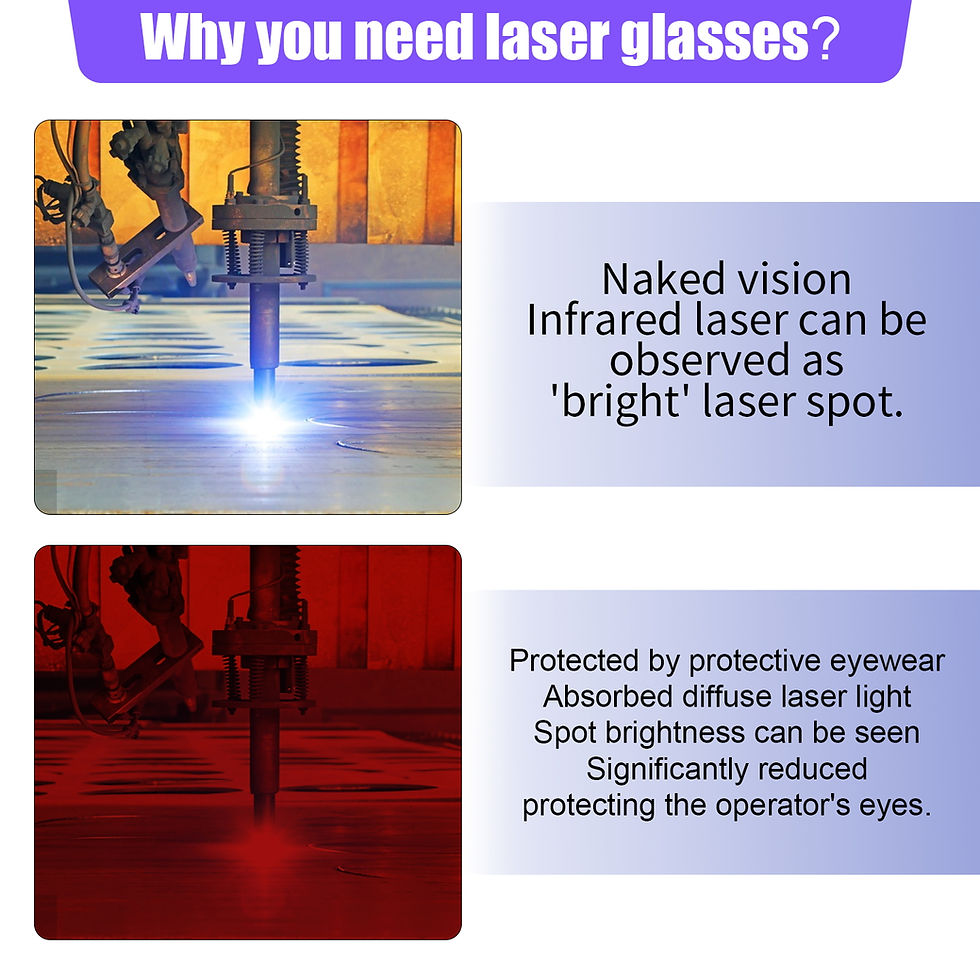 Miniature : laser protection glasses 1064 532 455 808 10600nm OD5 Laser Welding laser protec