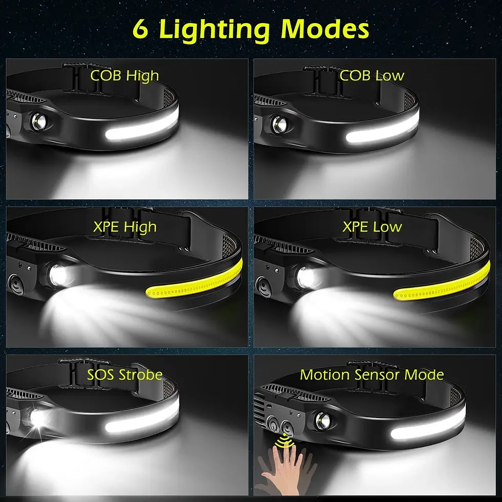 Miniature : USB Rechargeable LED Sensor Headlamp COB Headlight Head Torch Work Light Waterpr