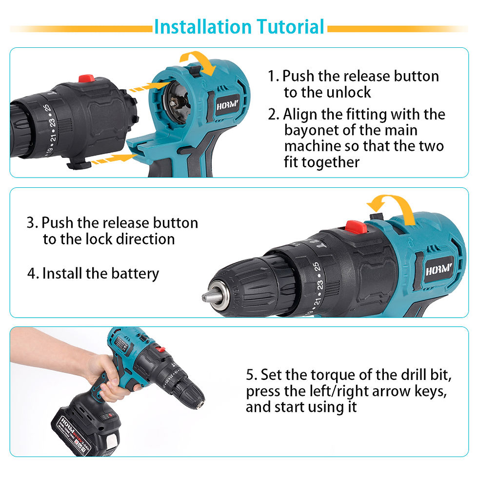 Miniature : Hormy Brushless Multi-Purpose Household DIY Combo Power Tool For Makita 18V batt