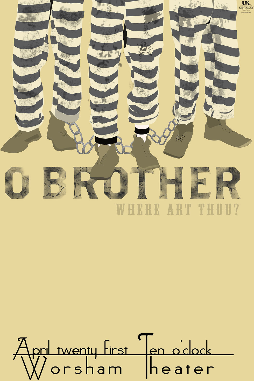 O Brother Where Art Thou Poster