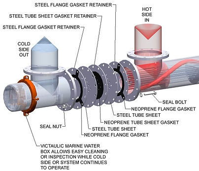 Compression End Pack pic.jpg
