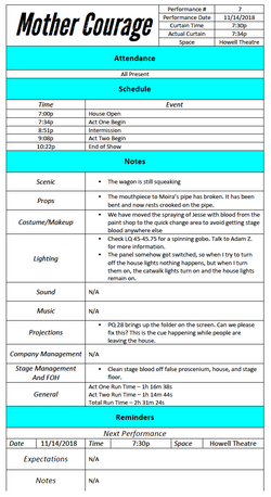 Performance Report