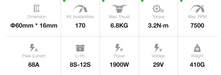Thumbnail: Heavyload  60-16S 170KV