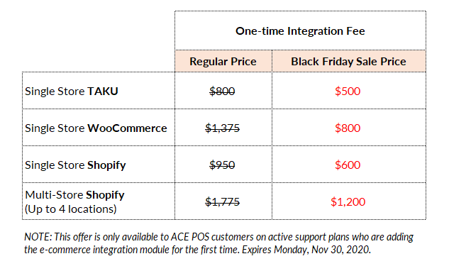 ACE POS Black Friday Sale 2020