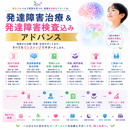 発達障害検査＆治療法-アドバンス-