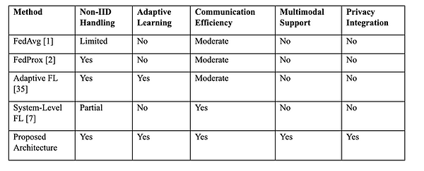 paper-final_bhakti-2-Google-Docs-10-11-2026_12_14_PM.png
