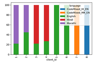 paper-final_bhakti-2-Google-Docs-10-11-2026_11_13_AM.png