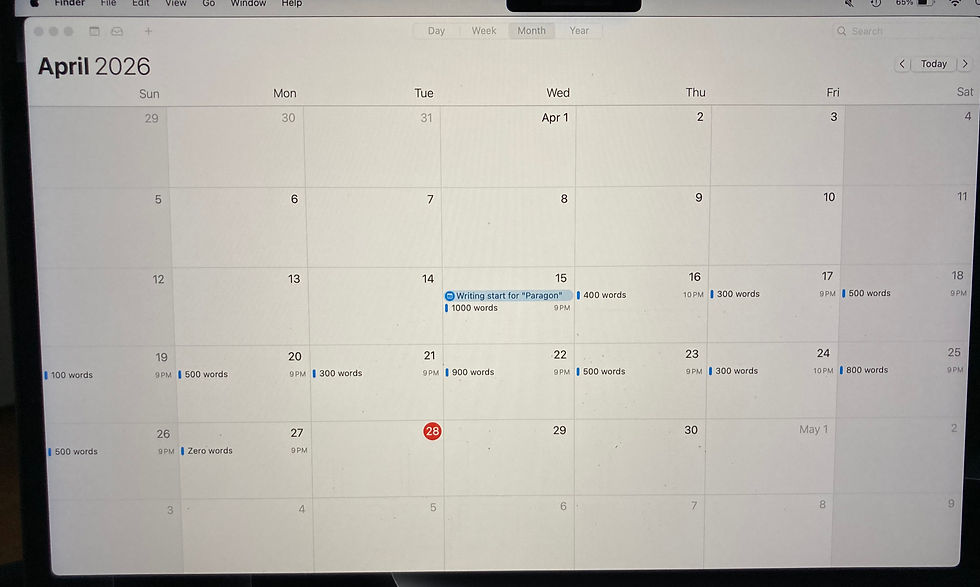 Drafting has begun for the final book in my high fantasy series