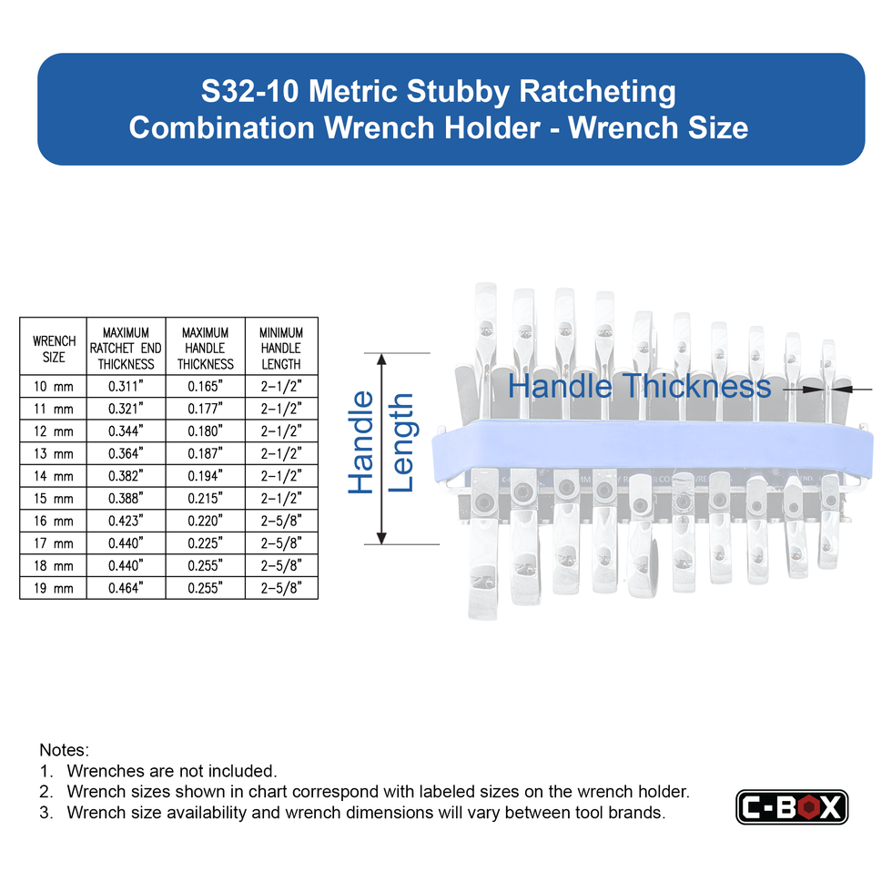 Wrench Size Limits for Metric Stubby Ratchet Combo Wrench Holder with Rubber Band - 10mm to 19mm