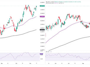 (18-11-2025) Learning