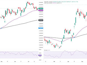 (22-07-2025) Learning
