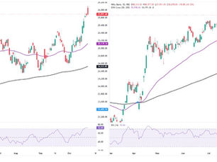 (24-10-2025) Learning