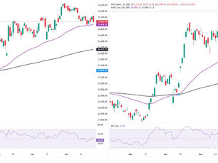 (25-07-2025) Learning