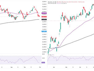 (01-10-2025) Learning