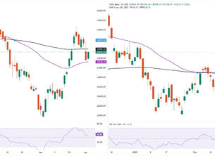 (03-04-2025) LEARNING