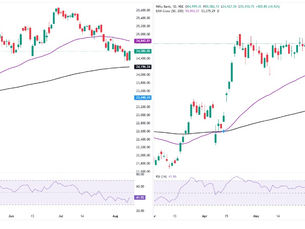 (12-08-2025) Learning