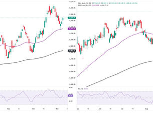 (12-11-2025) Learning