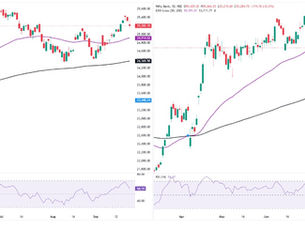 (23-09-2025) Learning