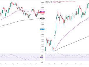 (09-09-2025) Learning