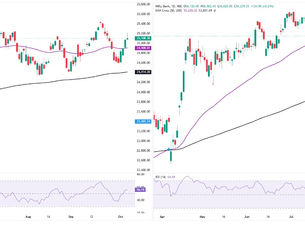 (08-10-2025) Learning