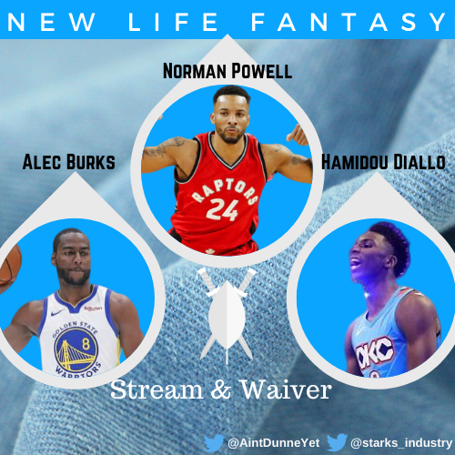 Fantasy Basketball Week 3 Streamers