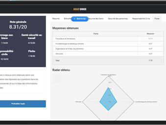 Stratégie et maitrise des risques des entreprises disponible sur votre mobile